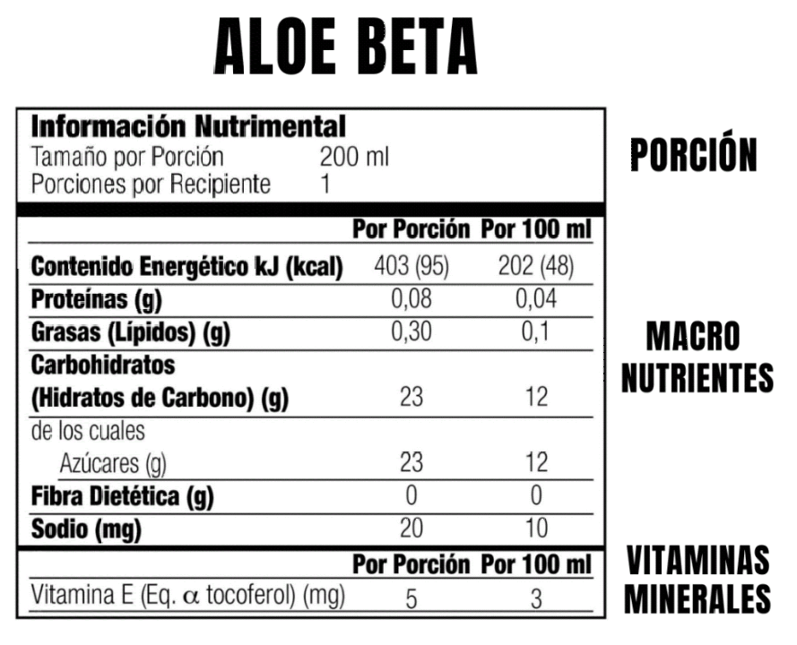 Aloe Beta tabla nutricional.