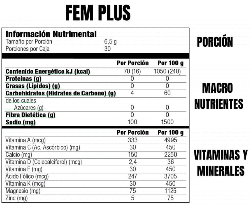 Fem Plus Omnilife